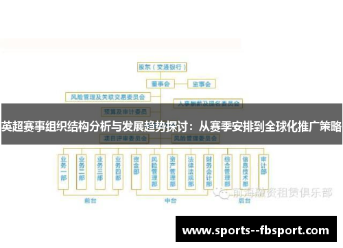 英超赛事组织结构分析与发展趋势探讨：从赛季安排到全球化推广策略
