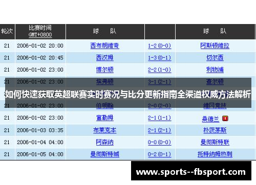 如何快速获取英超联赛实时赛况与比分更新指南全渠道权威方法解析