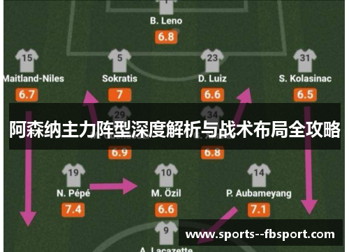 阿森纳主力阵型深度解析与战术布局全攻略 阿森纳主力阵型深度解析与战术布局全攻略