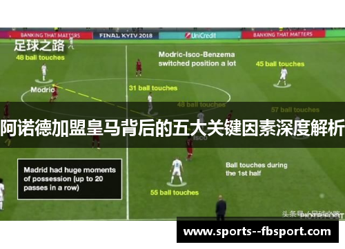 阿诺德加盟皇马背后的五大关键因素深度解析